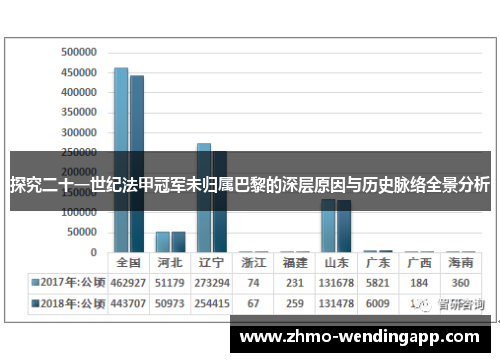 探究二十一世纪法甲冠军未归属巴黎的深层原因与历史脉络全景分析
