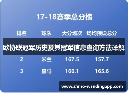 欧协联冠军历史及其冠军信息查询方法详解 欧协联冠军历史及其冠军信息查询方法详解