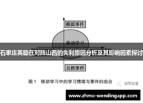 石家庄英励在对阵山西的失利原因分析及其影响因素探讨